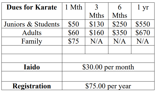 Welland Martial Arts - Rates - Effective 202109